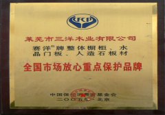 全國市場放心重點保護(hù)品牌